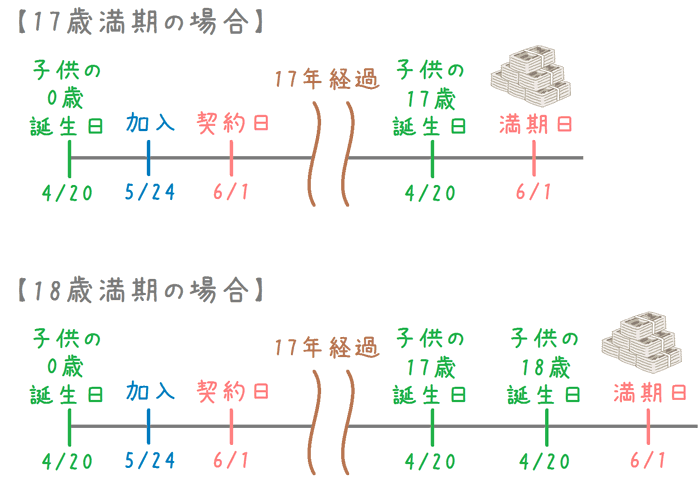 17Ζ18Ζ̖̈Ⴂ