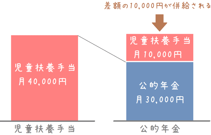 }{蓖ƌIN̕