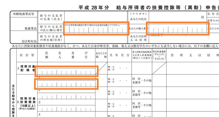 平成28年扶養控除等(異動)申告書
